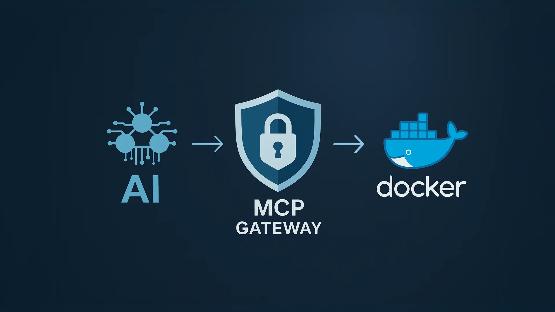 MCP Gateway Security